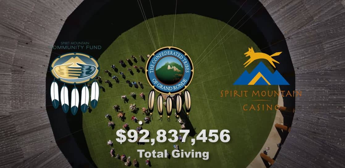 Spirit Mountain Community Fund Circle Of Giving